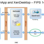 descarga gratuita de citrix xenapp xendesktop 76.jpg