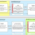 nexusdb 308 para delphi 102 40 para delphi 103 11.jpg