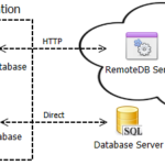 tms remotedb v213 para dxe2 11 alexandria descargar gratis.png