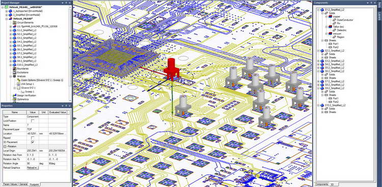 ANSYS Electrónica