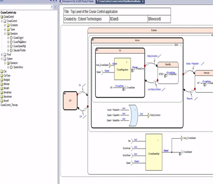 CUBIERTA SCADE ANSYS