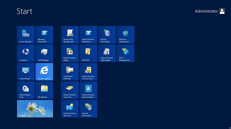 Servidor Windows 2012