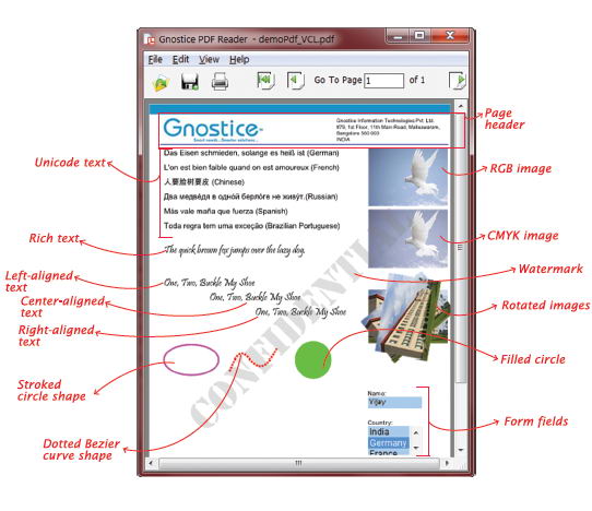 Kit de herramientas PDF gnóstico