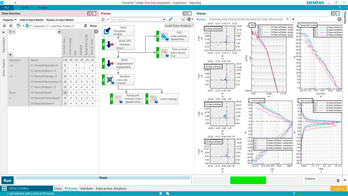 laboratorio de pruebas simcenter